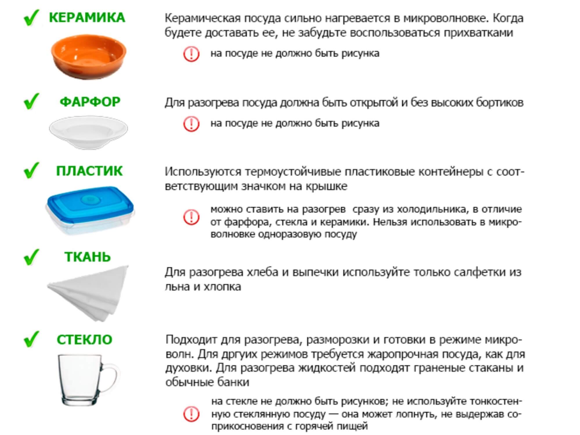 Какой пластик можно греть в микроволновке: опасные виды, посуда подходящая для печи