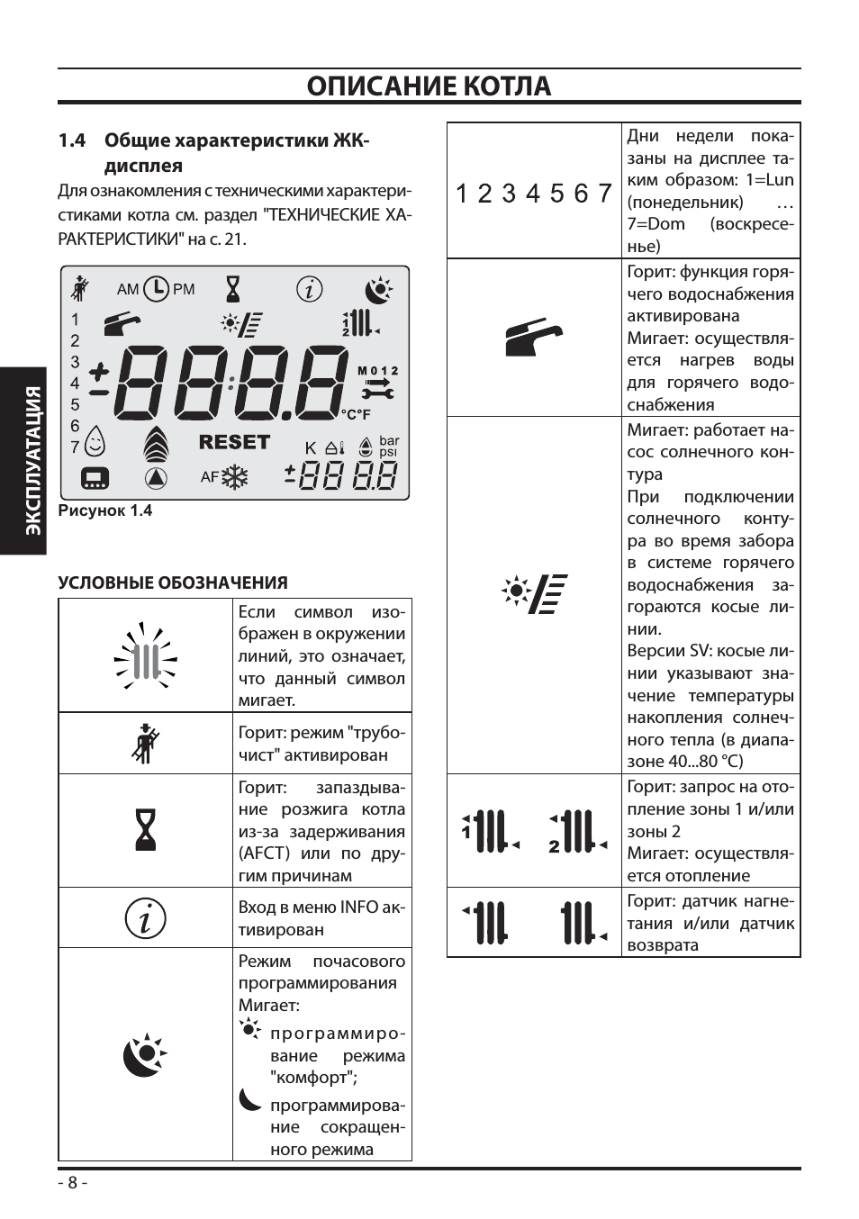 Инструкция котлов. Газовый котел Биаси инструкция. Двухконтурный газовый котел Biasi инструкция. Котёл Биаси инструкция. Газовый котел Биази инструкция.