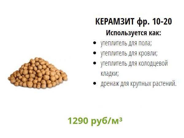 Толщина керамзита утепления. Толщина слоя керамзита для утепления пола. Керамзит толщина слоя утепления. Утепление перекрытия керамзитом толщина. Слой керамзита для утепления пола.