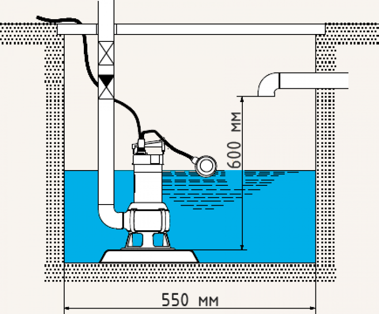 Насос колодец схема