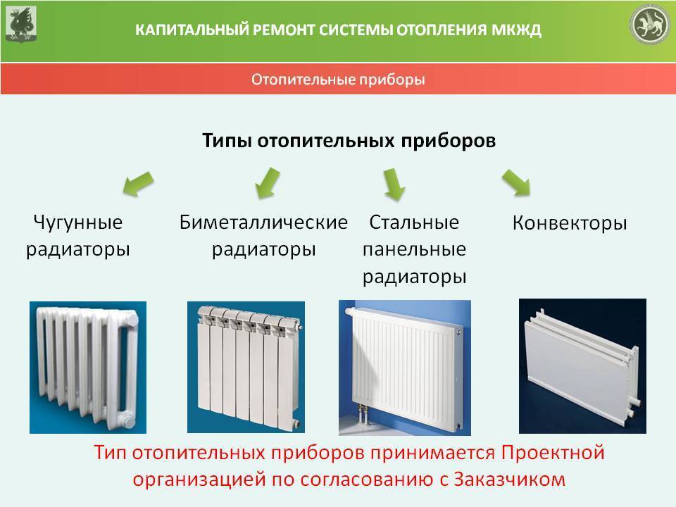 Электрическое отопление: виды и их выбор