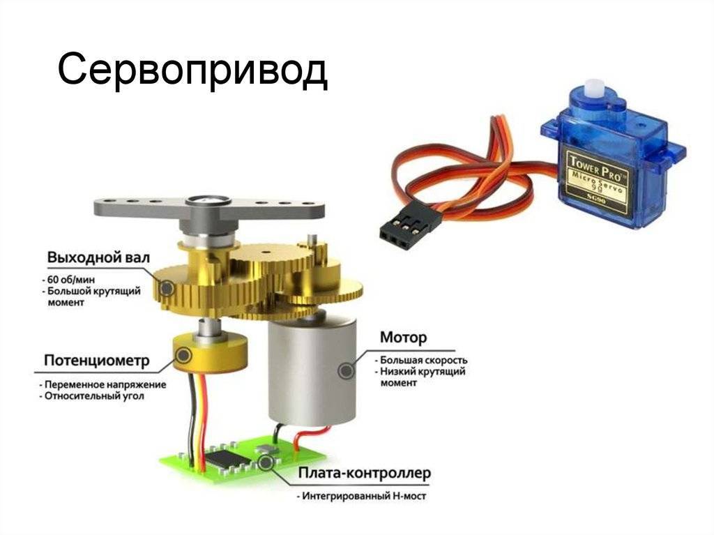 Электрическая схема сервопривода