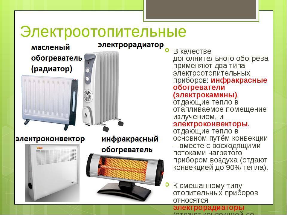 Электрическое отопление дома, типы, особенности применения, какое лучше
