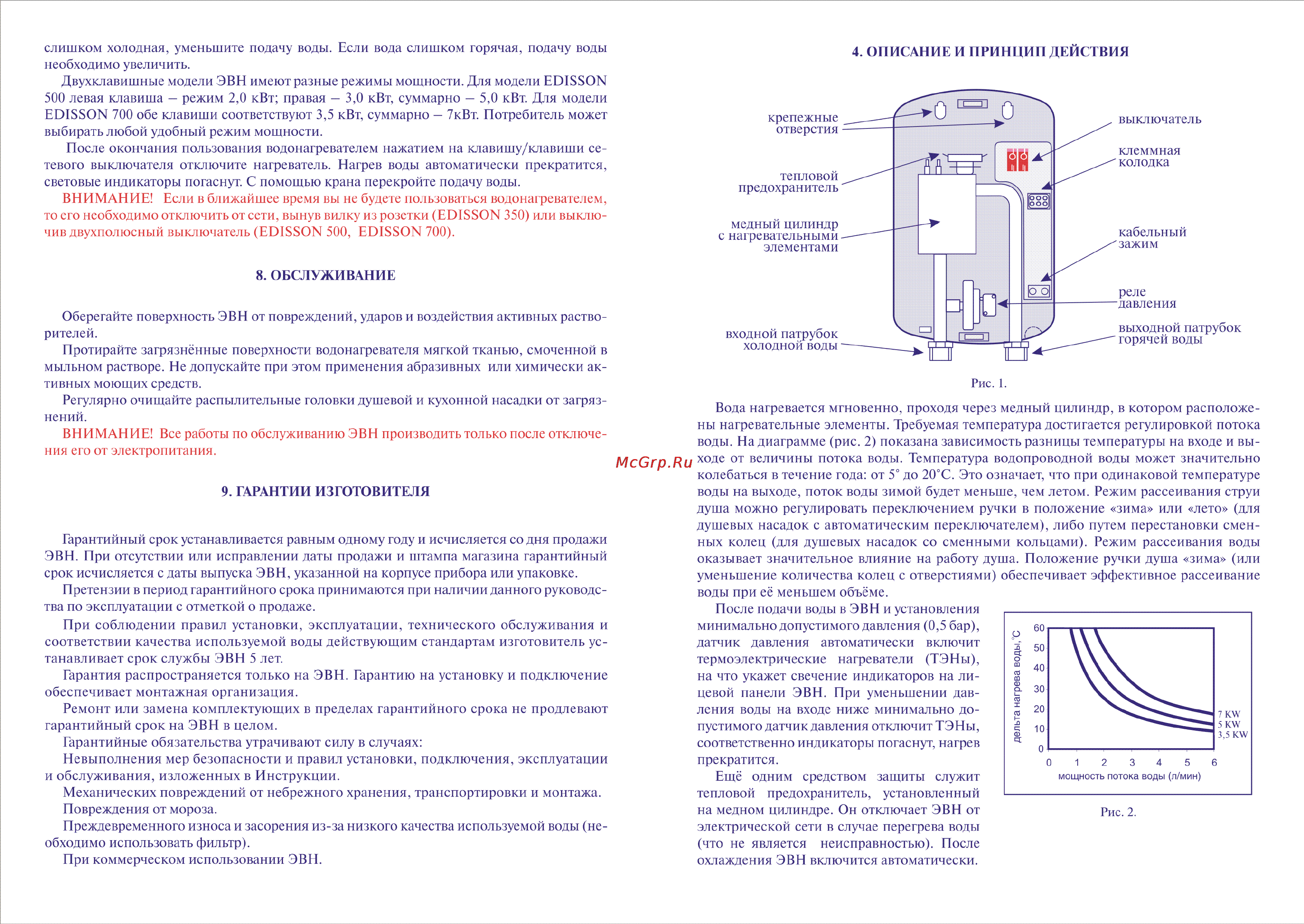 Обзор бойлеров термекс: схема нагревателя и отзывы пользователей