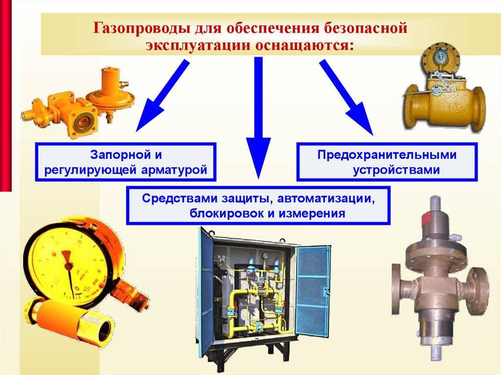 Промывка и опрессовка системы отопления: порядок проведения работ, требования