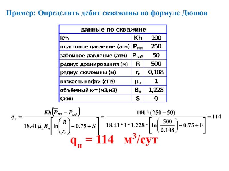 М3 сут в л с