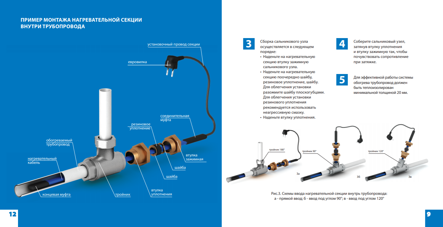 Виды и монтаж греющего кабеля для водопровода внутри трубы