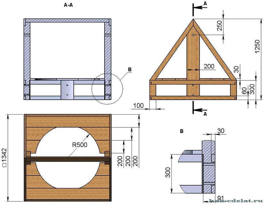 Как сделать домик для колодца своими руками своими руками: нюансы, закрытого и открытого типа