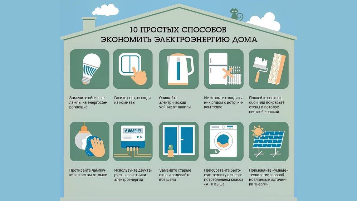 Энергосбережение в быту: 38 способов - портал-энерго.ru - энергоэффективность и энергосбережение