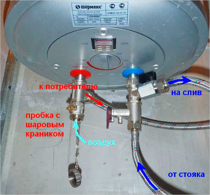 Как правильно включить водонагреватель термекс: порядок действий