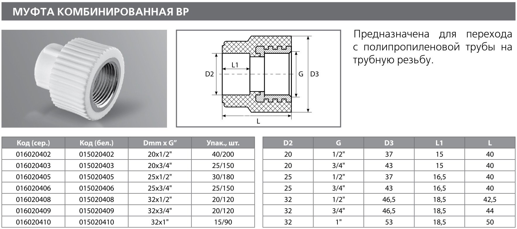 Технические характеристики полипропиленовой трубы pp