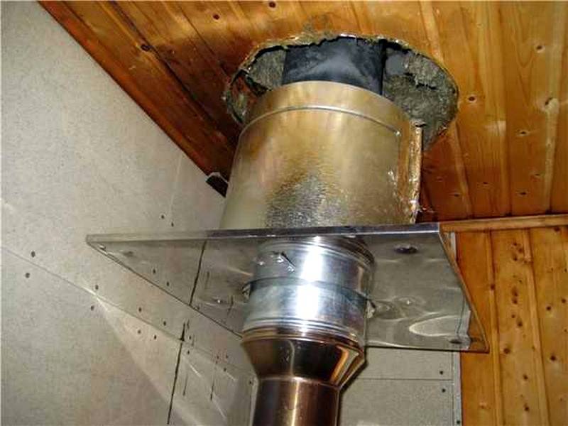 Обзор материалов для изоляции металлической трубы дымохода в бане