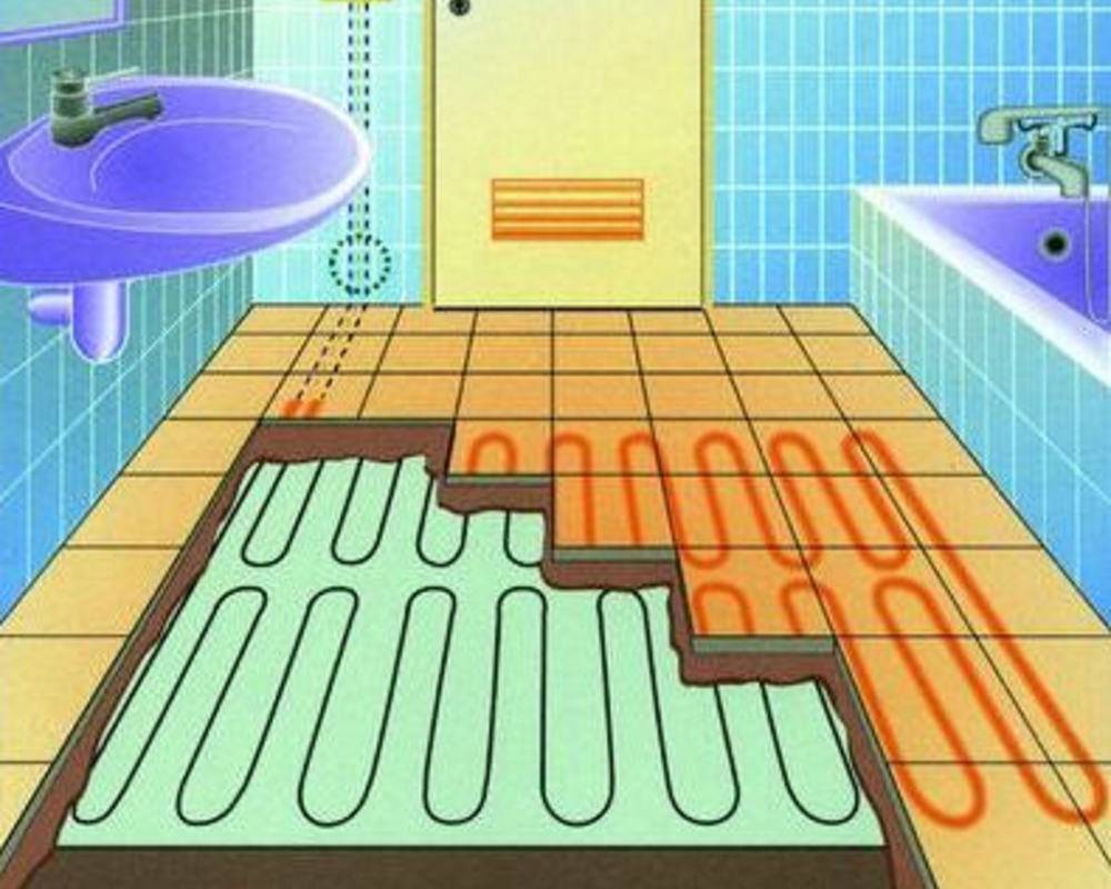 Как утеплить ванную комнату своими руками – утепление ванны - vannayasvoimirukami.ru