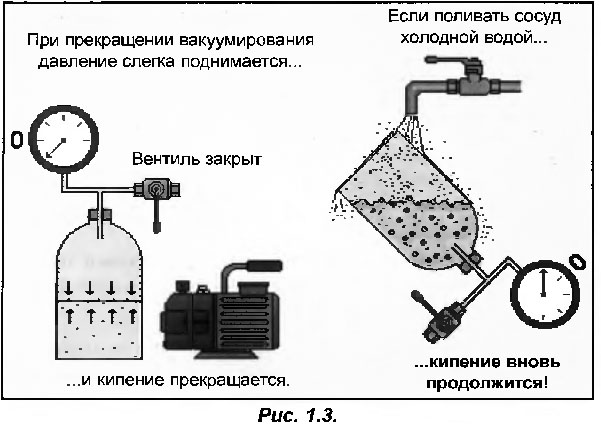Давление воды в водопроводе. норматив давления воды в водопроводе в квартире: нормы снип (сп) и по гост 2022