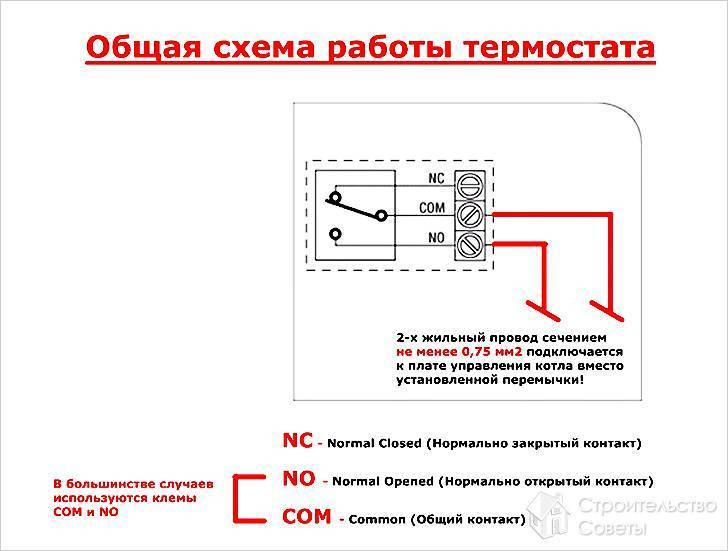 Как подключить терморегулятор к газовому котлу. Термостат механический схема подключения к газовому котлу. Схема подключения термостата к газовому котлу. Схема подключения механического терморегулятора к котлу. Схема подключения комнатного термостата к котлу.