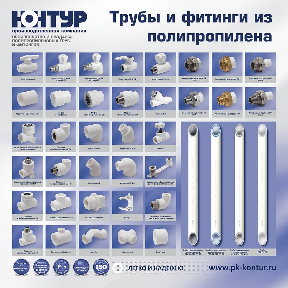 Технические характеристики полипропиленовых труб и фитингов