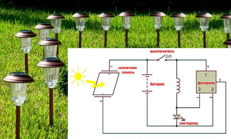 Как самому сделать садовый светильник на солнечных батареях