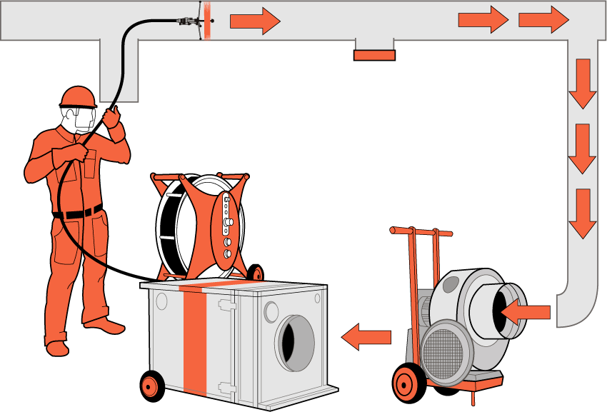 Пошаговая инструкция по очистке воздуховодов вентиляции: схема и способы чистки