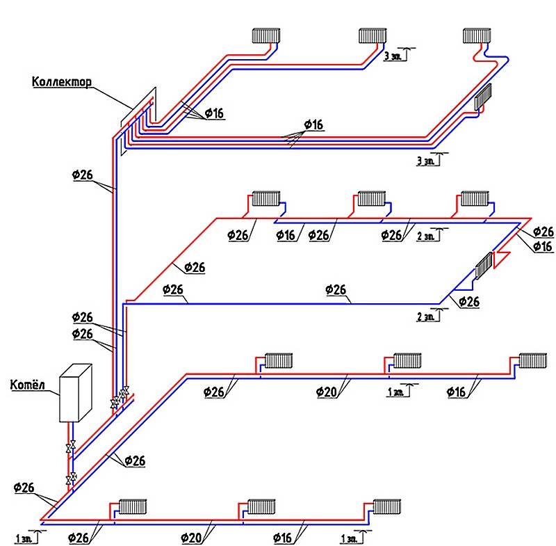 Схема отопления двухэтажного дома: однотрубная и 2х трубная система, как сделать обогрев 2 этажного частного жилища своими руками