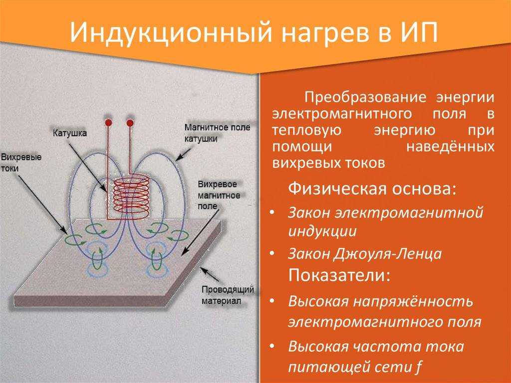 Индукционный нагрев схема