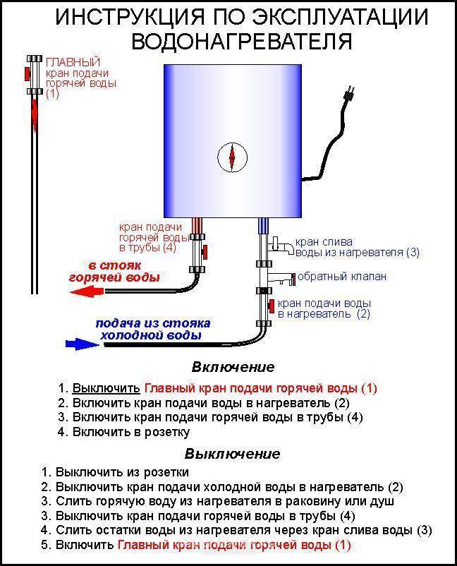 Как пользоваться водонагревателем термекс. как правильно пользоваться бойлером термекс – инструкция по эксплуатации водонагревателей thermex