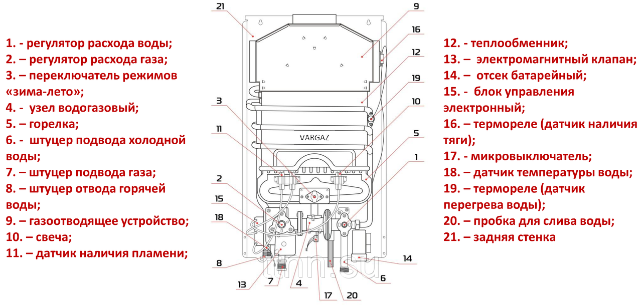 Схема газ колонки