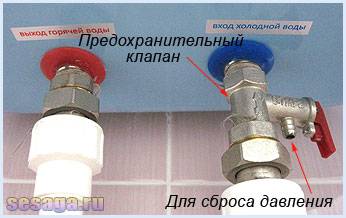 Обратный клапан для водонагревателя: как выбрать и пользоваться