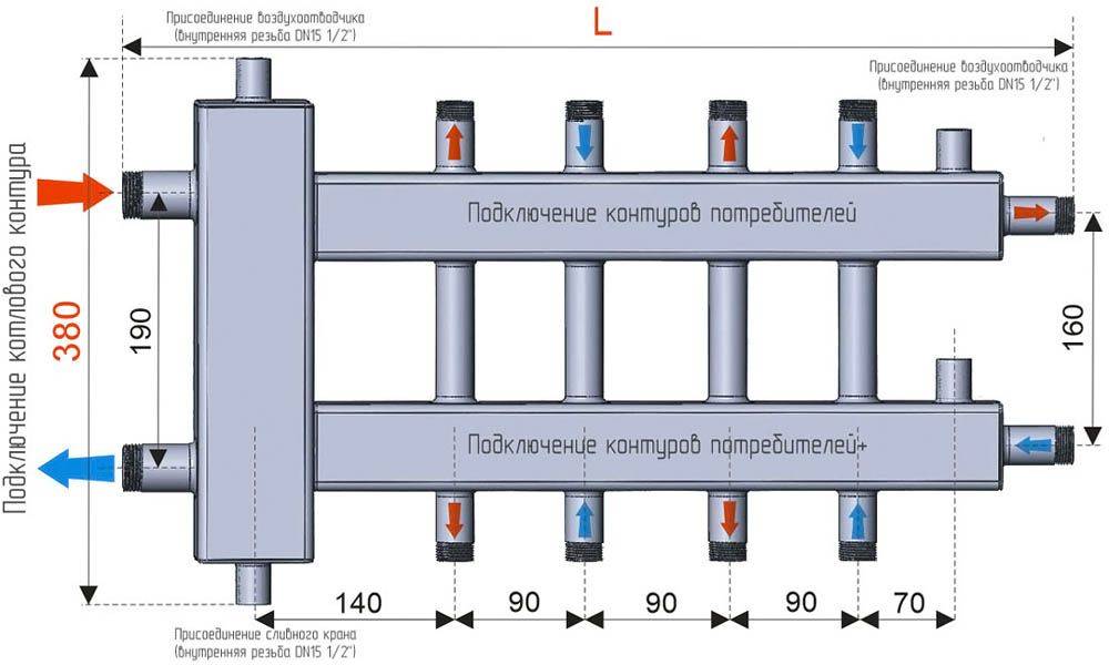 Как правильно произвести расчет гидрострелки для отопления — — строительство & ремонт