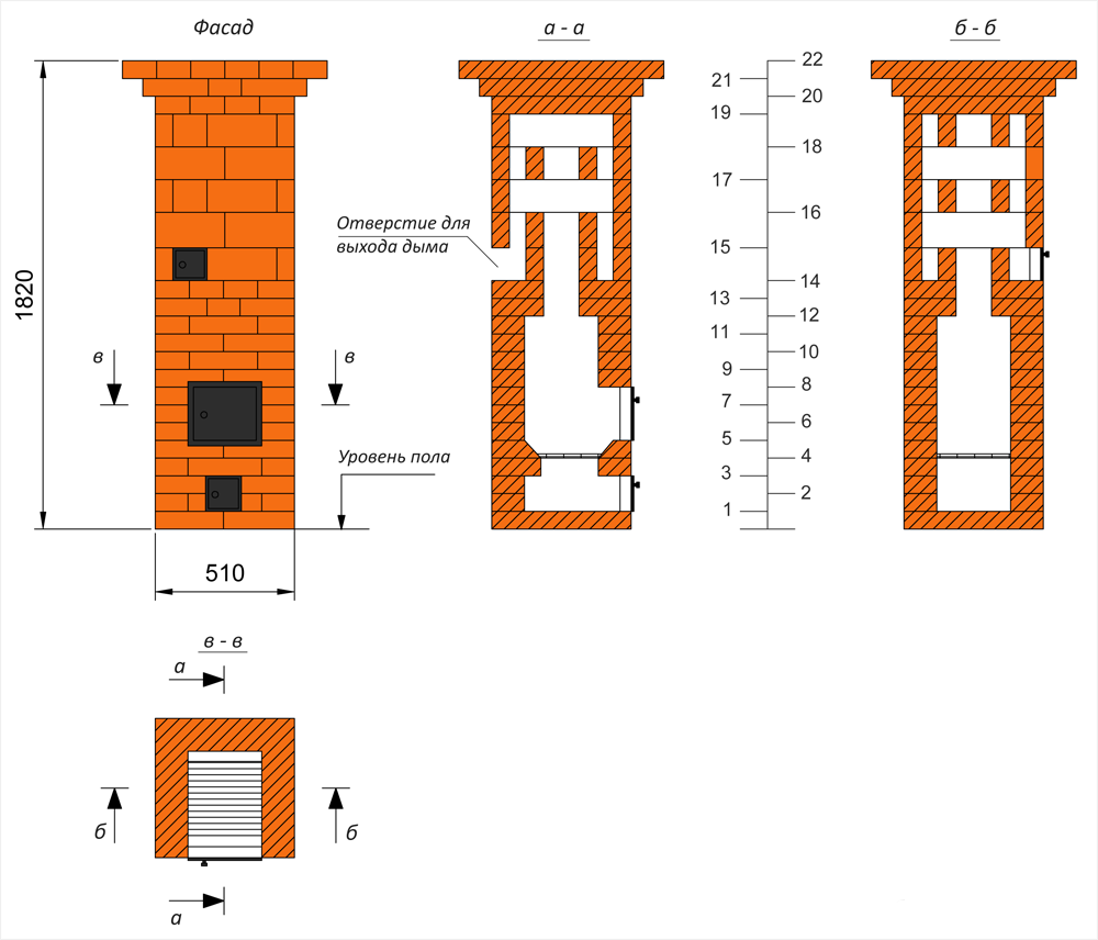 Колпаковая печь для отопления схема с размерами